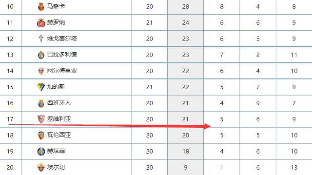 剧组共使用枪支48支，空包弹6243发，爆破反应弹4312颗